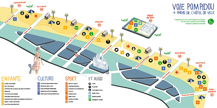 Paris Plage - Voie Pompidou